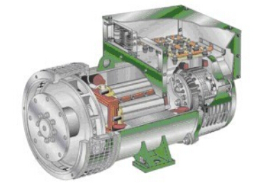 崇明发电机内部结构图